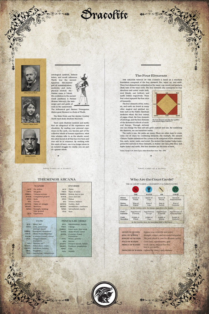 Introduction au Tarot